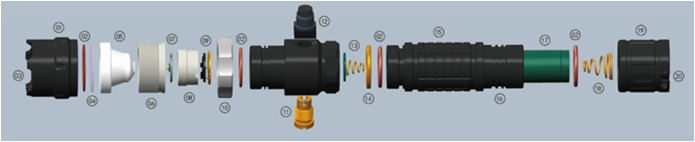 TANK007探客LED強光手電筒的基本結構及性能特點 TANK007探客LED強光手電筒的基本結構及性能特點