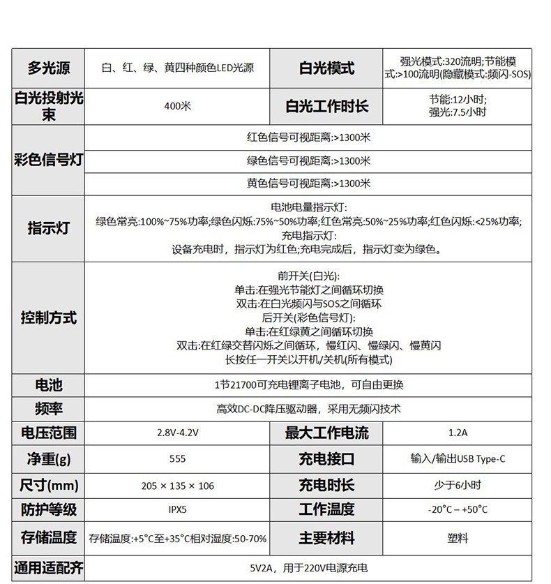 1776149763325672.jpg TX54-4 color-CN_01 (10).jpg