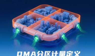 DMA分區計量：智慧水務漏損控制核心技術